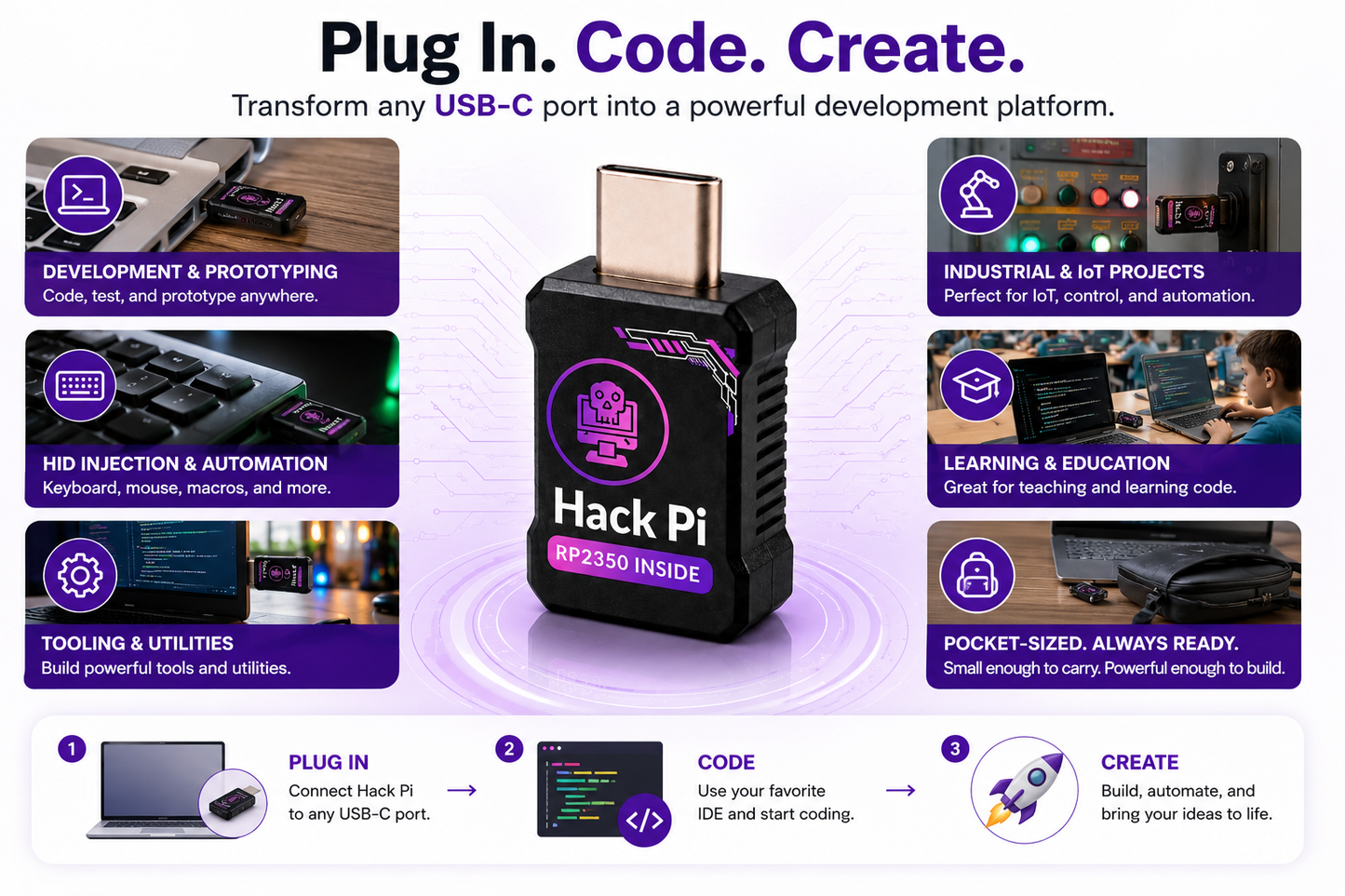 Hack Pi RP2350 — Compact USB-C Dev Board with HID Injection