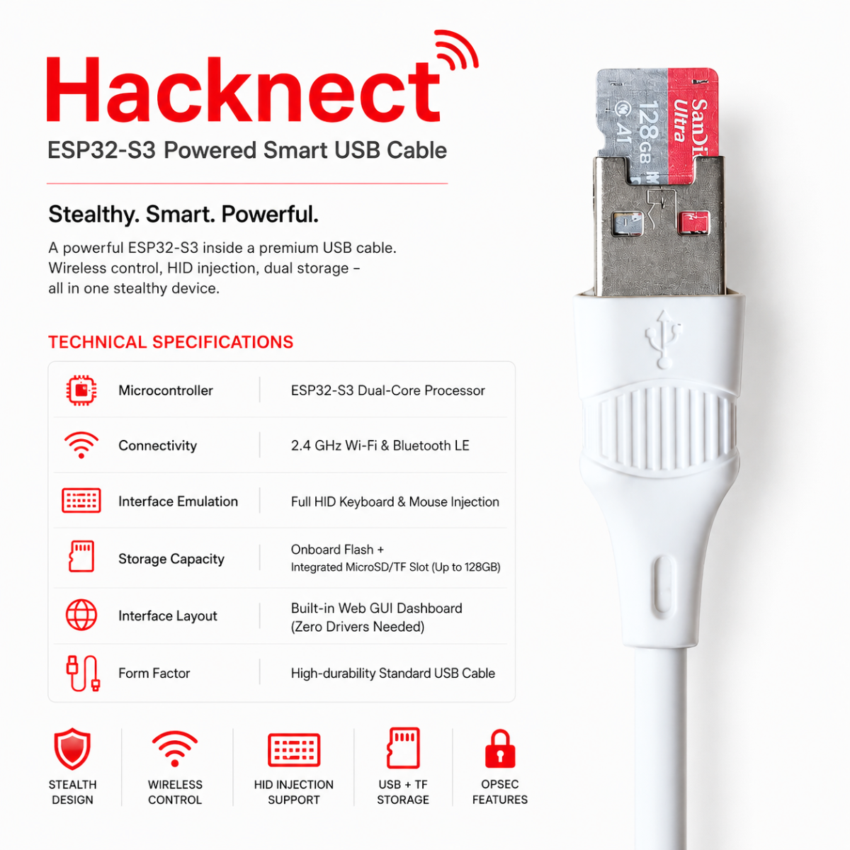 [Pre-order] Hacknect – ESP32-S3 Based Wi-Fi Enabled Hacking & Automation Cable