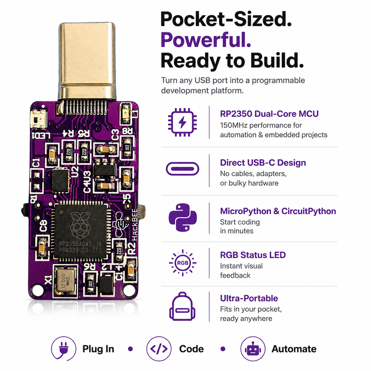 HackBEE – The Pocket RP2350 USB-C Developer Dongle