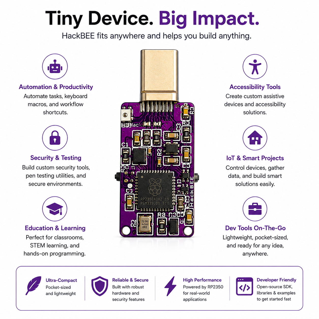 HackBEE – The Pocket RP2350 USB-C Developer Dongle