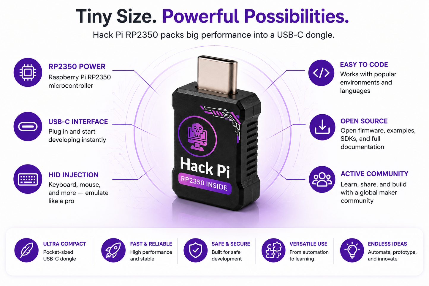 Hack Pi RP2350 — Compact USB-C Dev Board with HID Injection